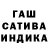 ТГК гашишное масло Bogdan Tsipan